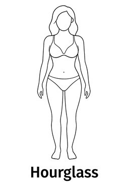 Body Shape Visualization