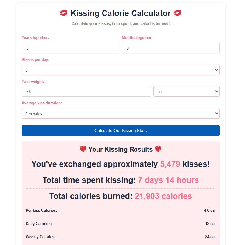 Kissing Calorie Calculator (Advanced) Perfect Study