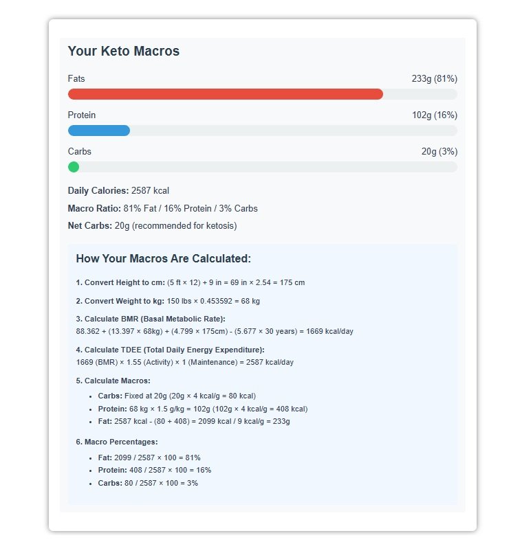 free keto macro calculator