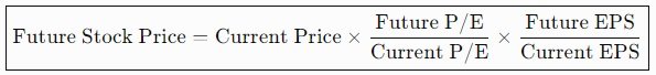 Stock Price Prediction Formula